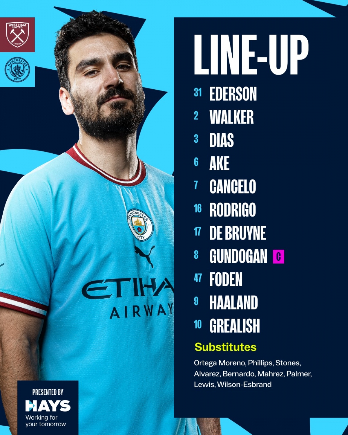 trUc tiEp west ham 0-2 man city de bruyne kien tao, haaland lap cu dup hinh anh 9