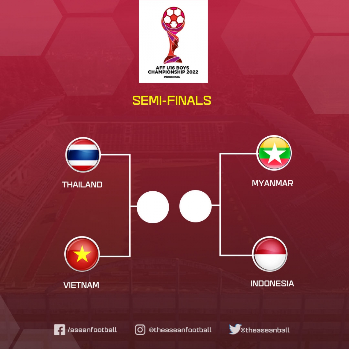 lịch thi đấu u16 Đông nam Á 2022 hôm nay u16 việt nam đại chiến u16 thái lan hình ảnh 1 lich thi dau u16 Dong nam A 2022 hom nay u16 viet nam dai chien u16 thai lan hinh anh 1