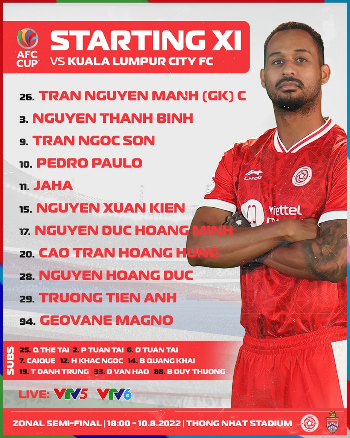 trUc tiEp viettel fc 0-0 kuala lumpur city tran dau bat dau hinh anh 1