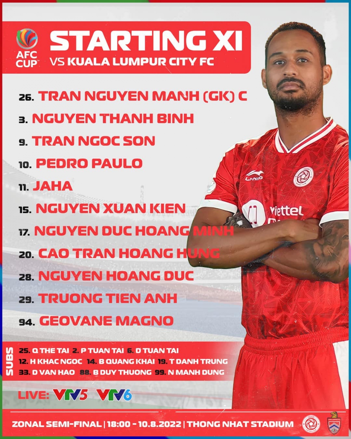 thua doi bong malaysia sau loat sut luan luu, viettel fc chia tay afc cup 2022 hinh anh 2