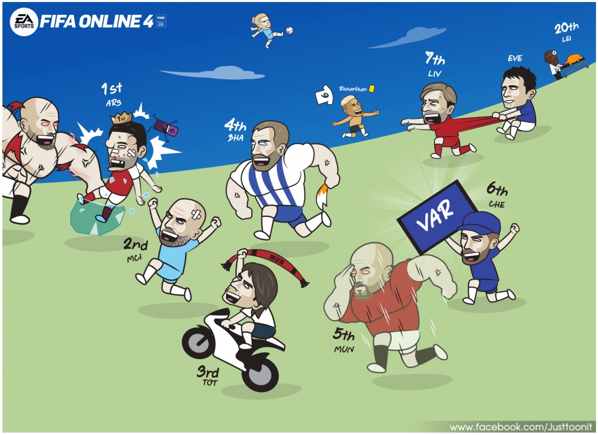 biem hoa 24h hlv erik ten hag bat nat mikel arteta hinh anh 7