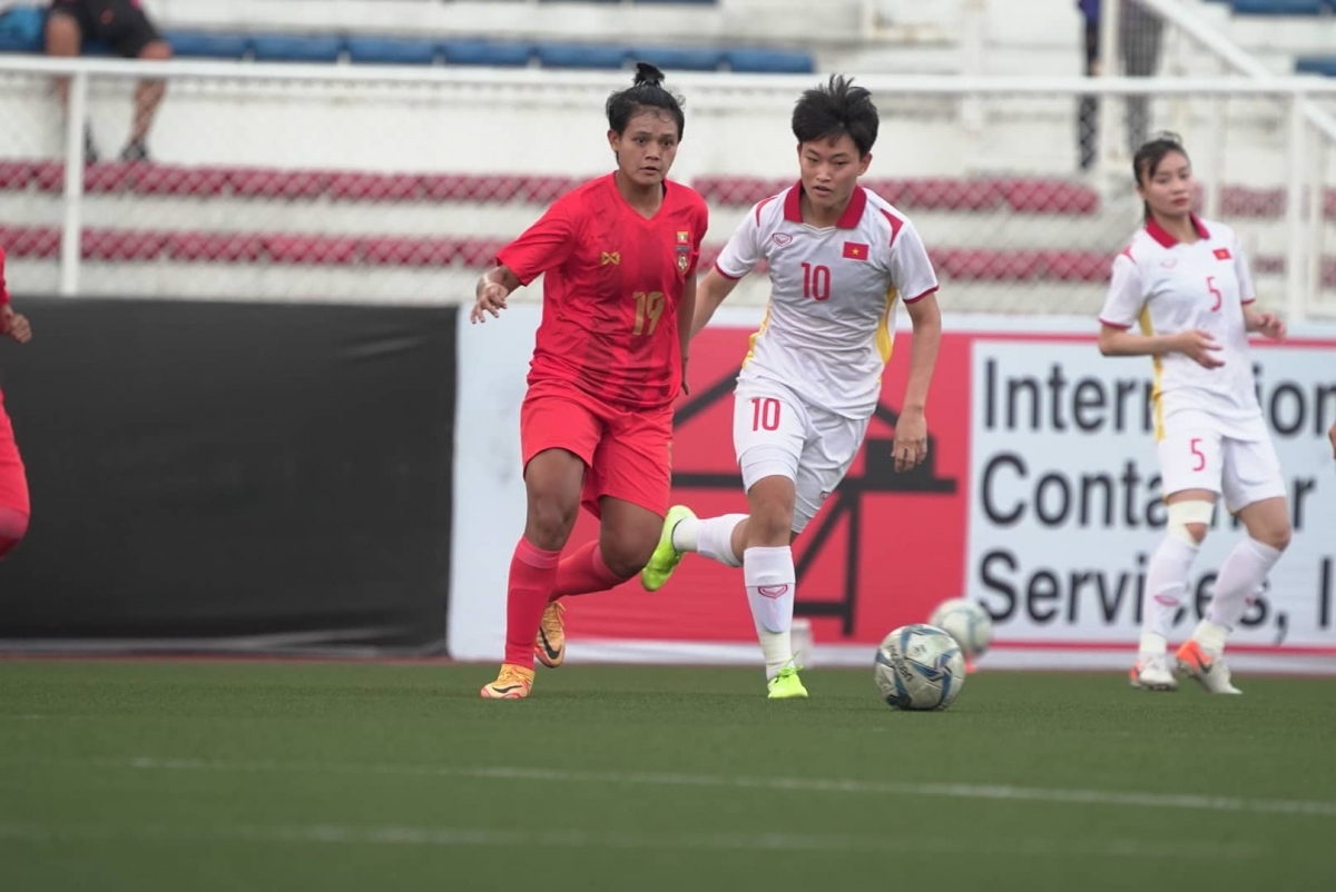 Đt nữ việt nam có nguy cơ rơi vào bảng tử thần tại world cup nữ 2023 hình ảnh 1 Dt nu viet nam co nguy co roi vao bang tu than tai world cup nu 2023 hinh anh 1