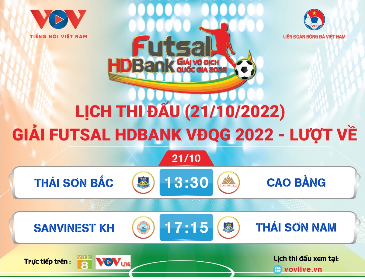 lịch thi đấu giải futsal hdbank vĐqg 2022 hôm nay 21 10 hình ảnh 1 lich thi dau giai futsal hdbank vDqg 2022 hom nay 21 10 hinh anh 1