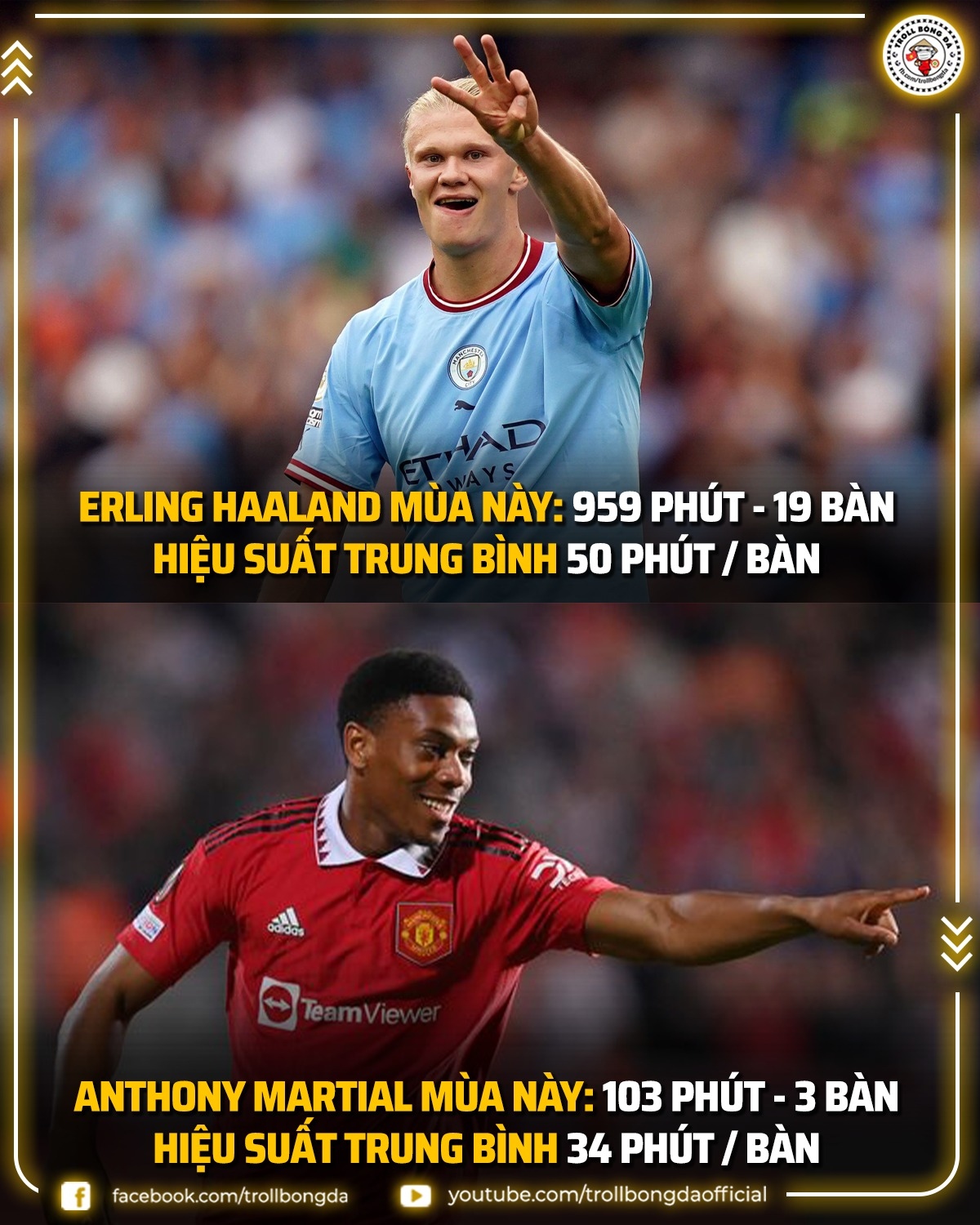 biem hoa 24h cristiano ronaldo oan minh vi ganh nang tuoi tac hinh anh 6