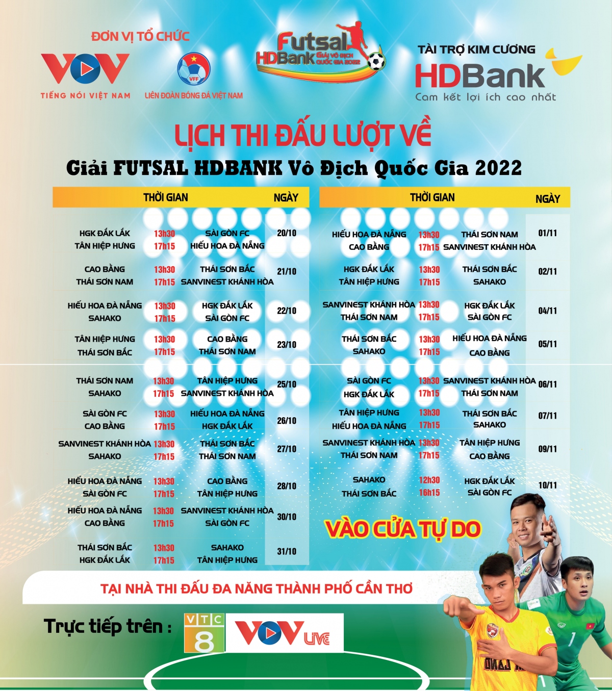 lịch thi đấu futsal hdbank vĐqg 2022 hôm nay 23 10 hình ảnh 1 lich thi dau futsal hdbank vDqg 2022 hom nay 23 10 hinh anh 1
