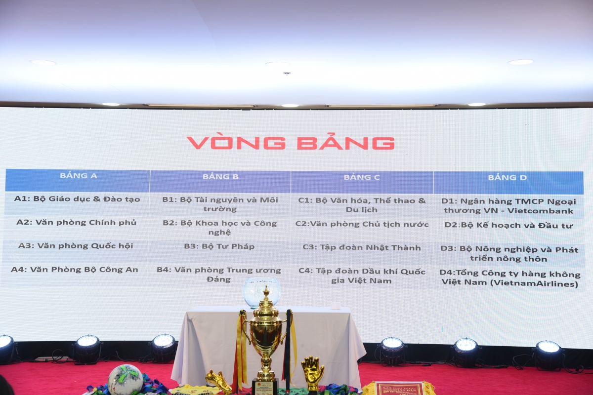 16 đội dự giải bóng đá các cơ quan trung ương mở rộng lần thứ 23 hình ảnh 3 16 doi du giai bong da cac co quan trung uong mo rong lan thu 23 hinh anh 3