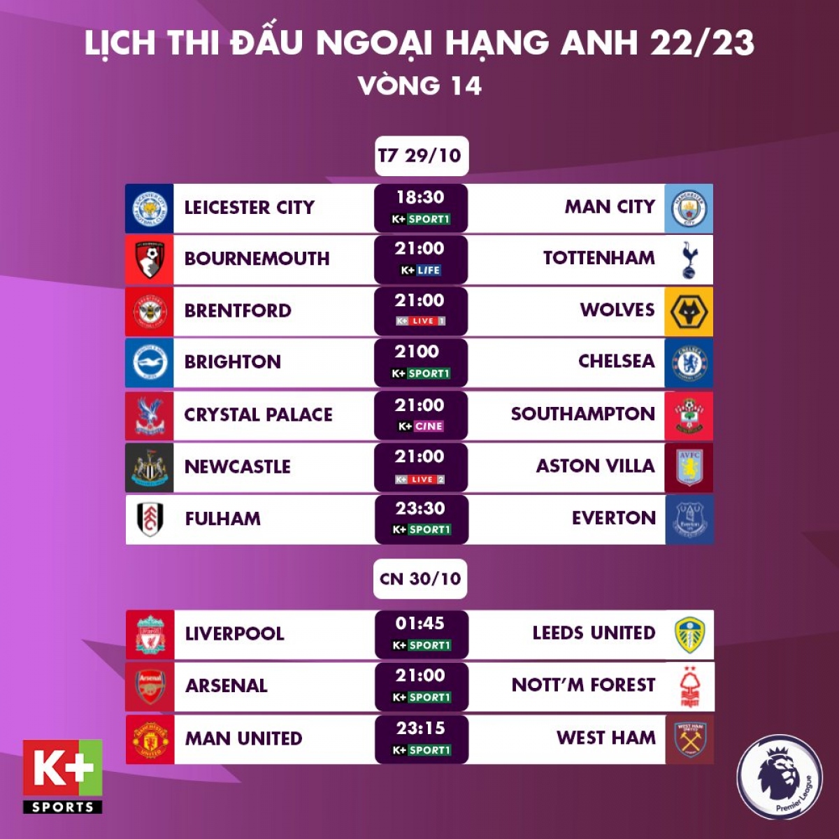 lịch thi đấu và trực tiếp vòng 14 ngoại hạng anh mu gặp khó hình ảnh 1 lich thi dau va truc tiep vong 14 ngoai hang anh mu gap kho hinh anh 1