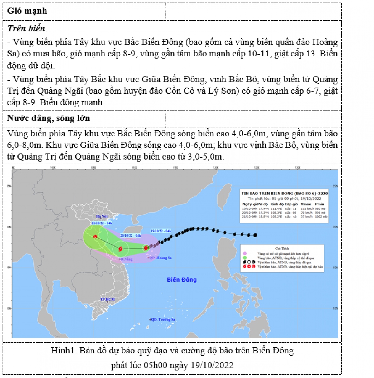 bao so 6 se do bo dat lien tu thanh ho a - qua ng bi nh trong 48 gio toi hinh anh 1