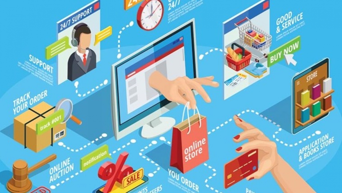 nâng cao hiệu quả công tác quản lý thu thuế đối với hoạt động thương mại điện tử hình ảnh 1 nang cao hieu qua cong tac quan ly thu thue doi voi hoat dong thuong mai dien tu hinh anh 1