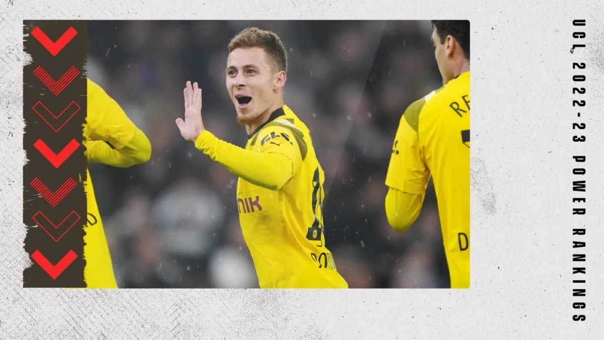 bang xep hang co hoi vo dich cup c1 chau Au 2022 2023 man city dan dau hinh anh 7