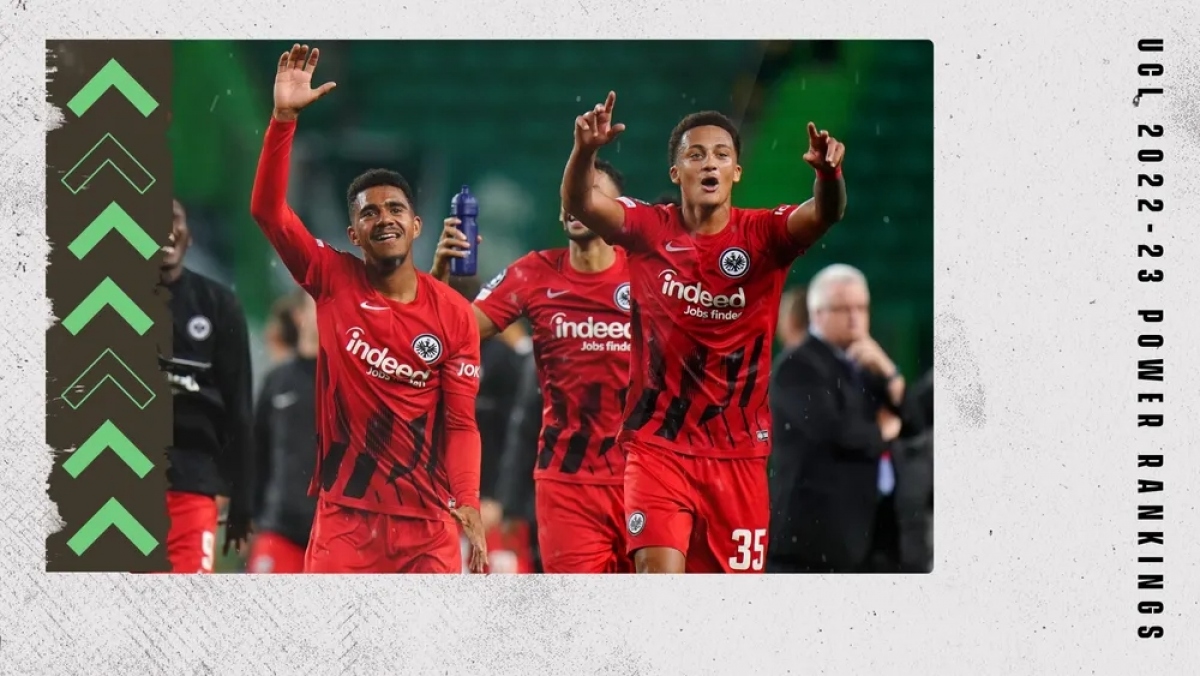 bảng xếp hạng cơ hội vô địch cúp c1 châu Âu 2022 2023 man city dẫn đầu hình ảnh 1 bang xep hang co hoi vo dich cup c1 chau Au 2022 2023 man city dan dau hinh anh 1