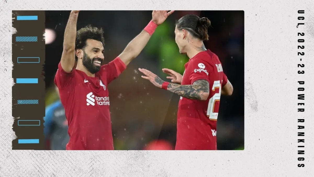 bang xep hang co hoi vo dich cup c1 chau Au 2022 2023 man city dan dau hinh anh 12
