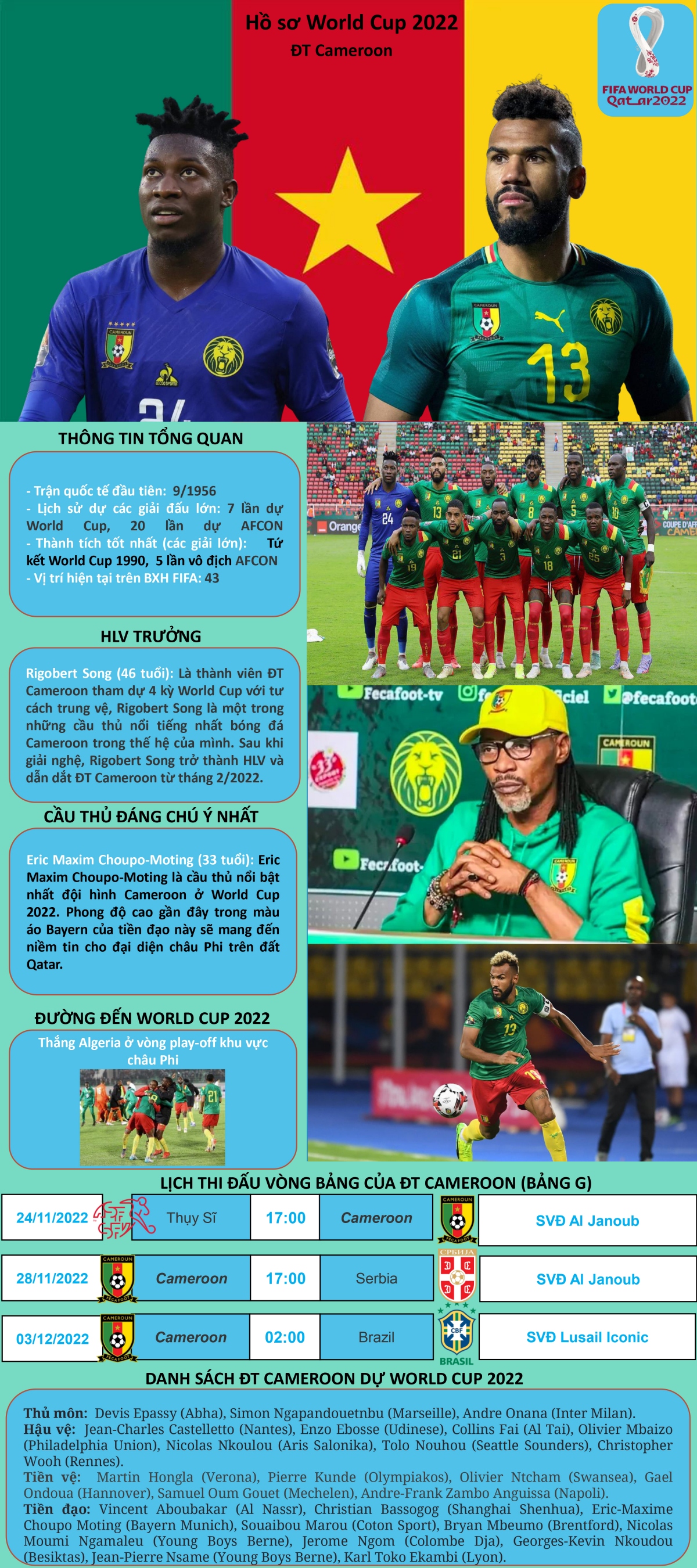 hồ sơ các Đt dự vck world cup 2022 Đội tuyển cameroon hình ảnh 1 ho so cac Dt du vck world cup 2022 Doi tuyen cameroon hinh anh 1