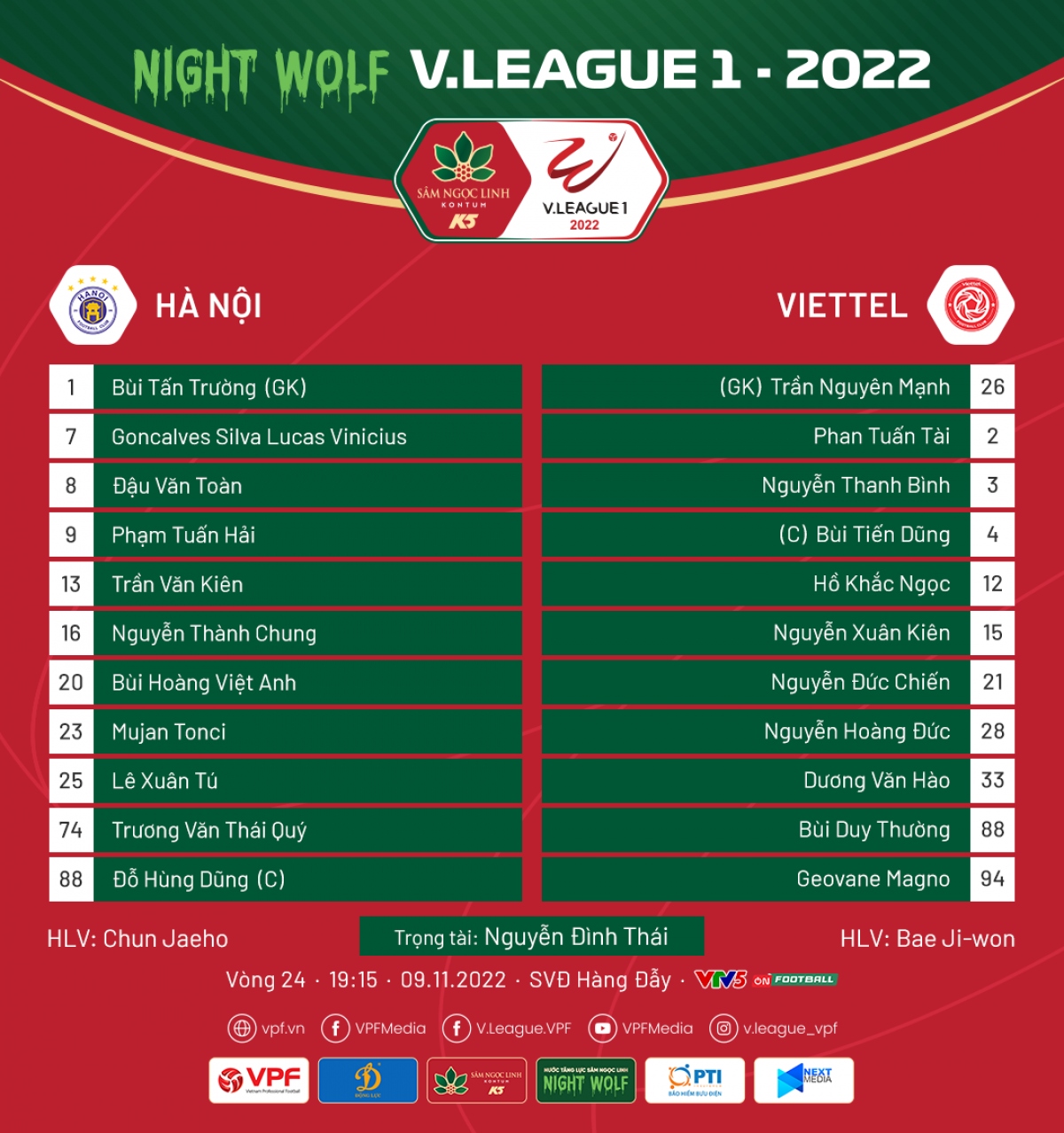 trUc tiEp ha noi fc - viettel fc hung dung, tuan hai doi dau hoang Duc, geovane hinh anh 1