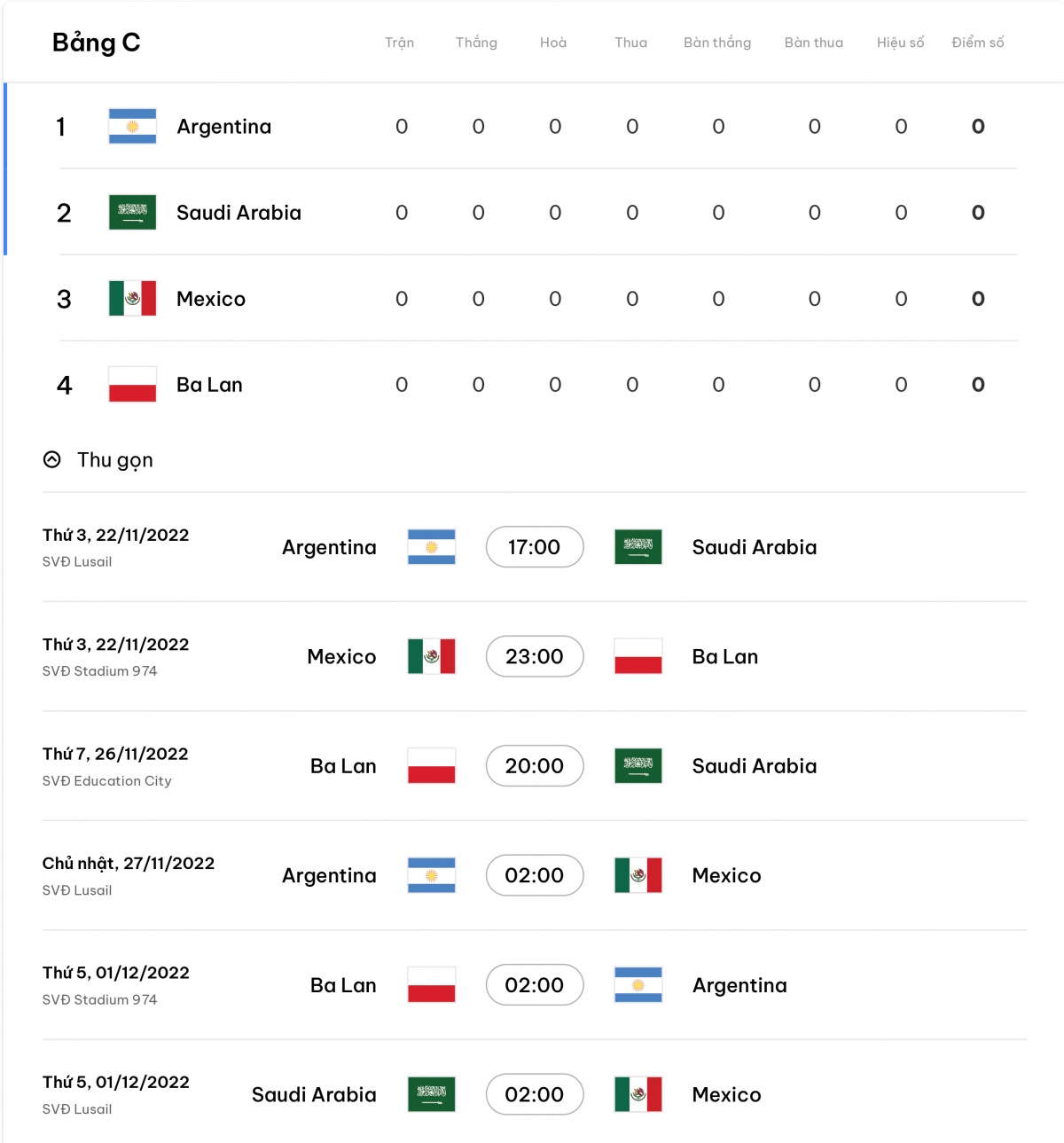 lịch thi đấu bảng c world cup 2022 khó cản messi và argentina hình ảnh 1 lich thi dau bang c world cup 2022 kho can messi va argentina hinh anh 1
