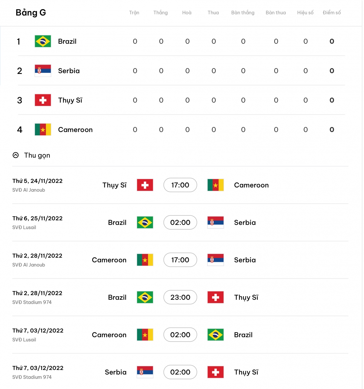 lich thi dau vck world cup 2022 cua tat ca cac bang dau hinh anh 7