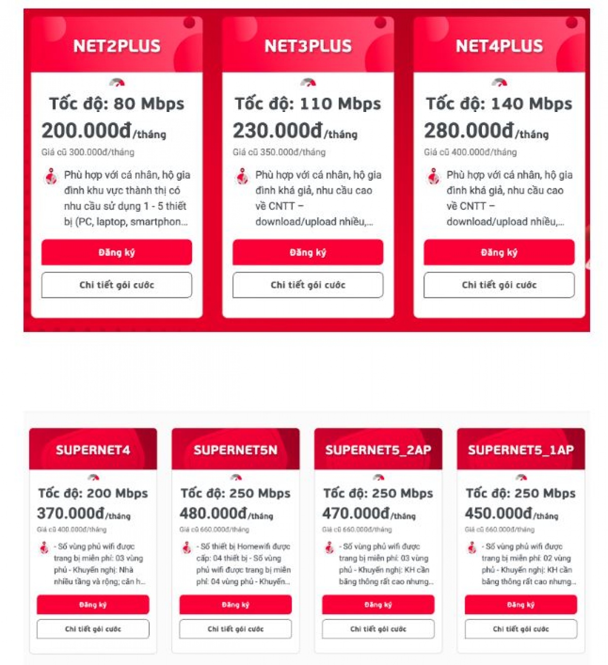 nhung dieu can biet khi lap dat wifi viettel de su dung muot ma hinh anh 2