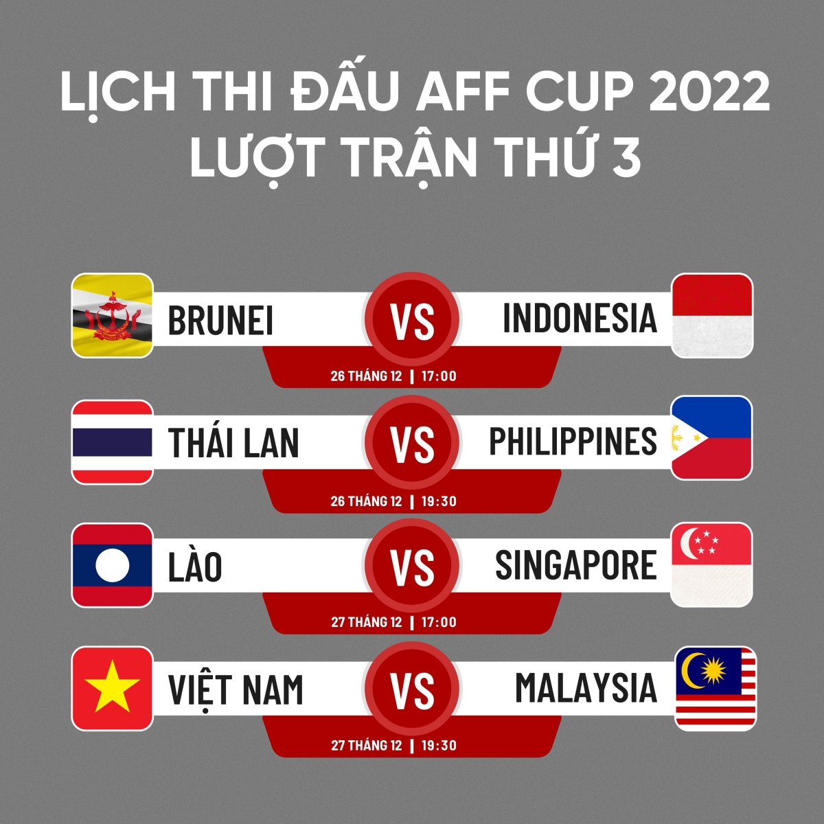 lịch thi đấu lượt trận 3 aff cup 2022 Đt việt nam so tài Đt malaysia hình ảnh 1 lich thi dau luot tran 3 aff cup 2022 Dt viet nam so tai Dt malaysia hinh anh 1