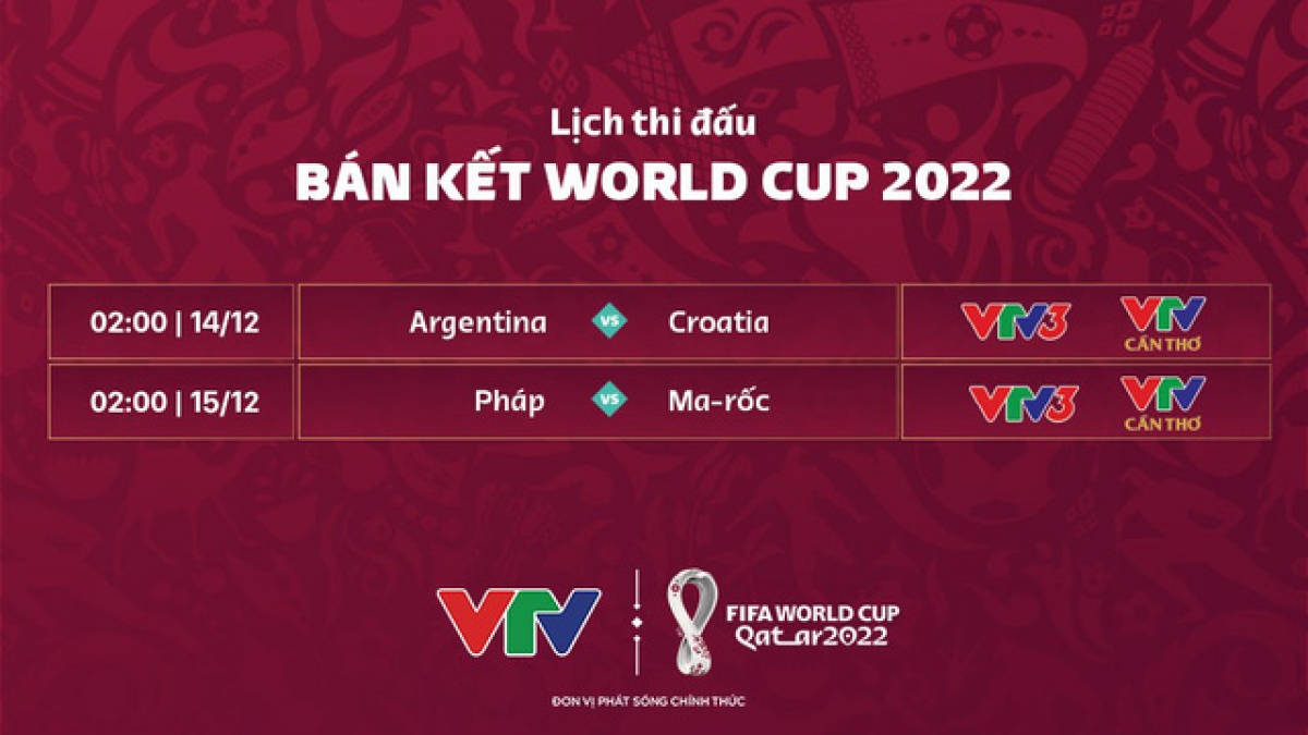 lịch thi đấu world cup 2022 hôm nay 13 12 argentina đại chiến croatia hình ảnh 1 lich thi dau world cup 2022 hom nay 13 12 argentina dai chien croatia hinh anh 1