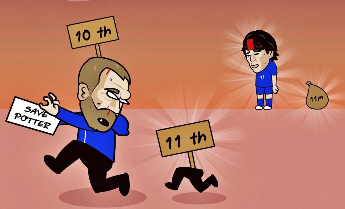 biem hoa 24h hlv graham potter vo mong voi felix hinh anh 3
