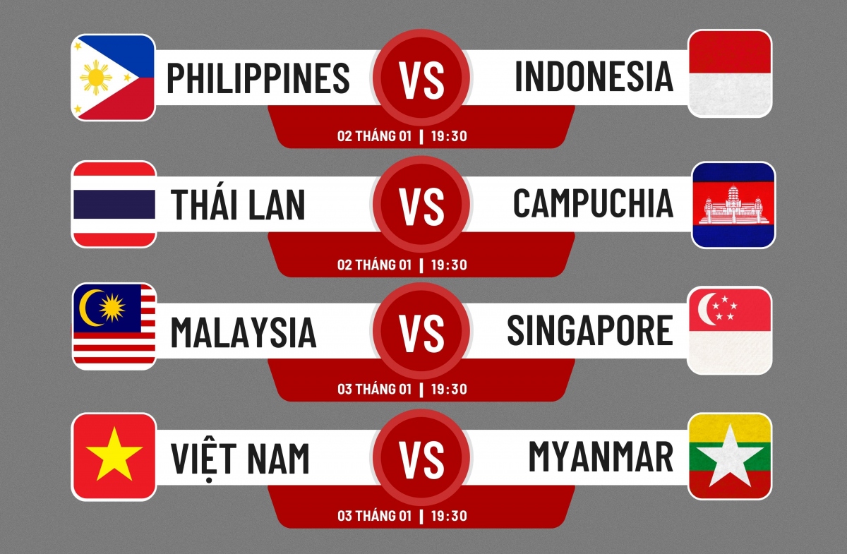 xac dinh 4 doi bong bi loai khoi aff cup 2022 hinh anh 2