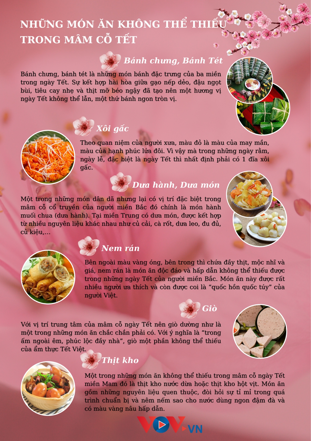 những món ăn không thể thiếu trong mâm cỗ ngày tết hình ảnh 1 nhung mon an khong the thieu trong mam co ngay tet hinh anh 1