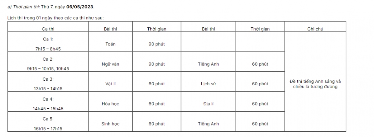 thoi gian thi danh gia nang luc, danh gia tu duy nam 2023 thi sinh can biet hinh anh 2