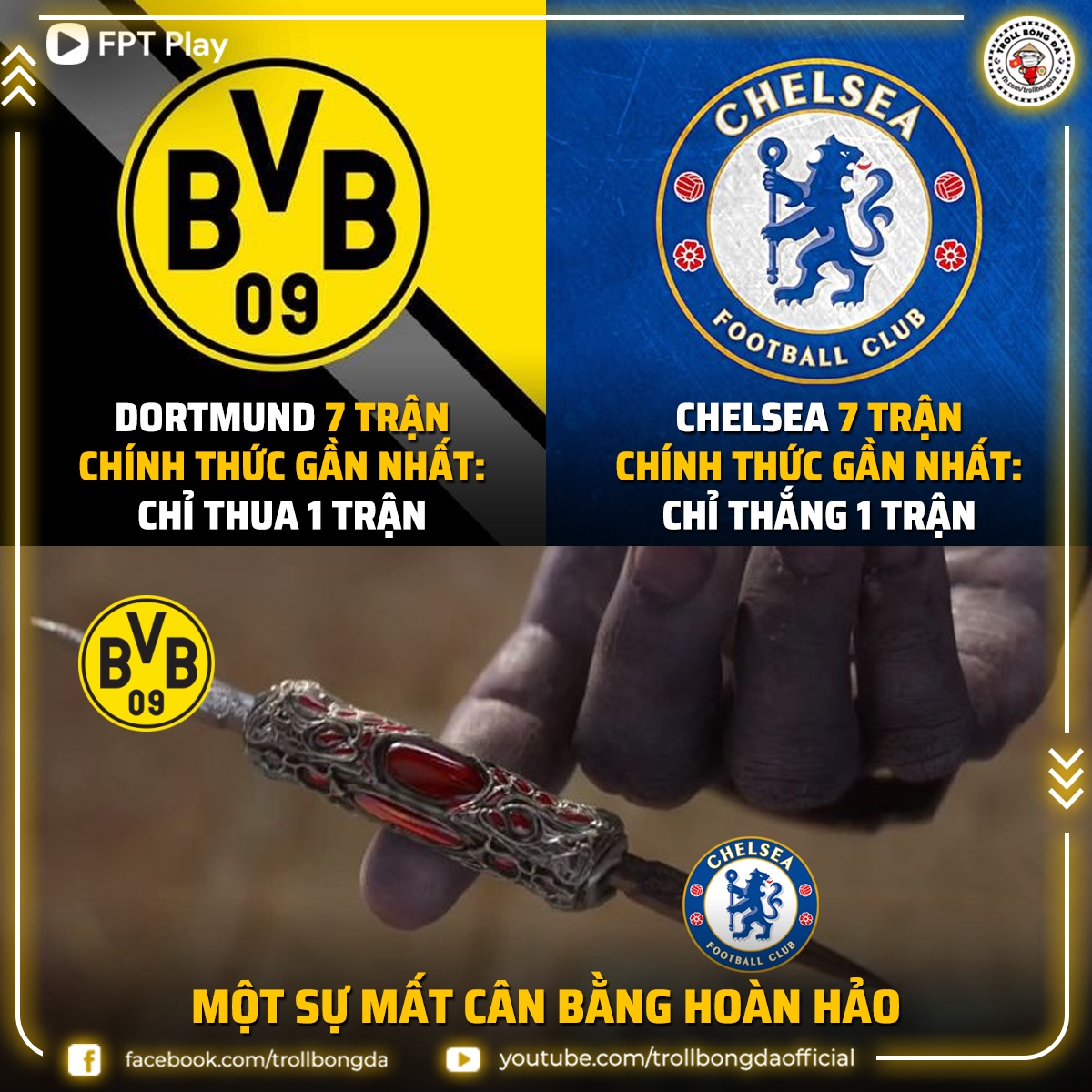 biếm họa 24h Đồng đội messi đi vào lịch sử cúp c1 châu Âu hình ảnh 1 biem hoa 24h Dong doi messi di vao lich su cup c1 chau Au hinh anh 1