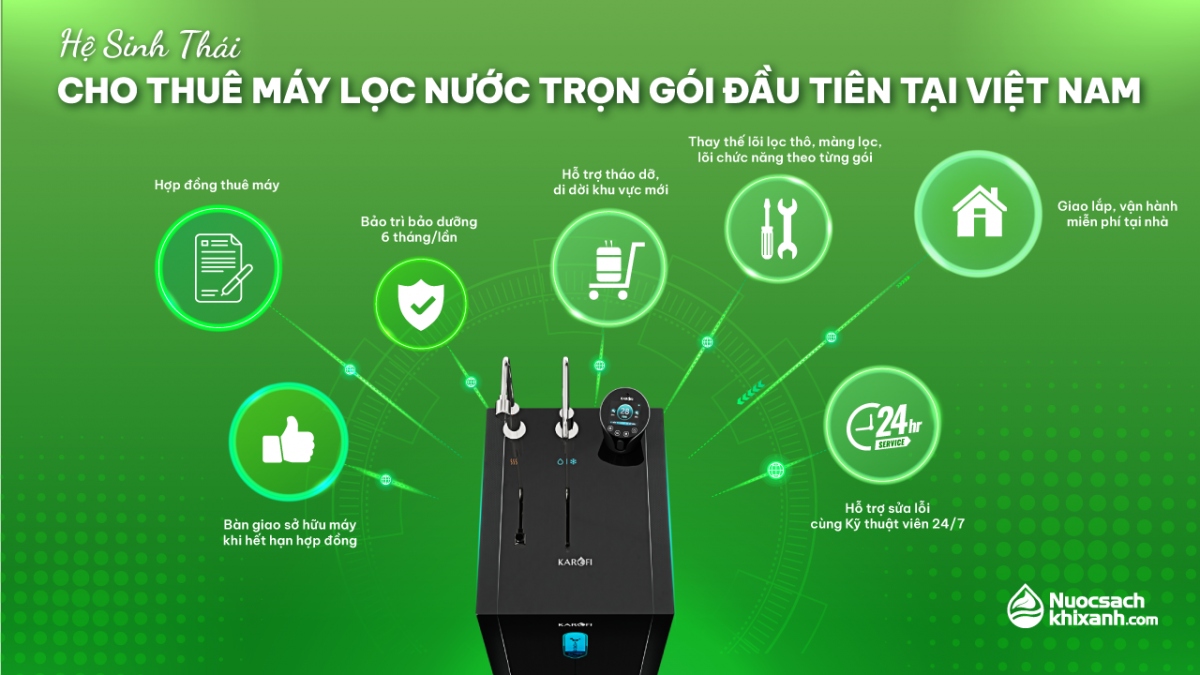 nước sạch khí xanh tiên phong kiến tạo hệ sinh thái trọn gói thuê mua máy lọc nước hình ảnh 1 nuoc sach khi xanh tien phong kien tao he sinh thai tron goi thue mua may loc nuoc hinh anh 1