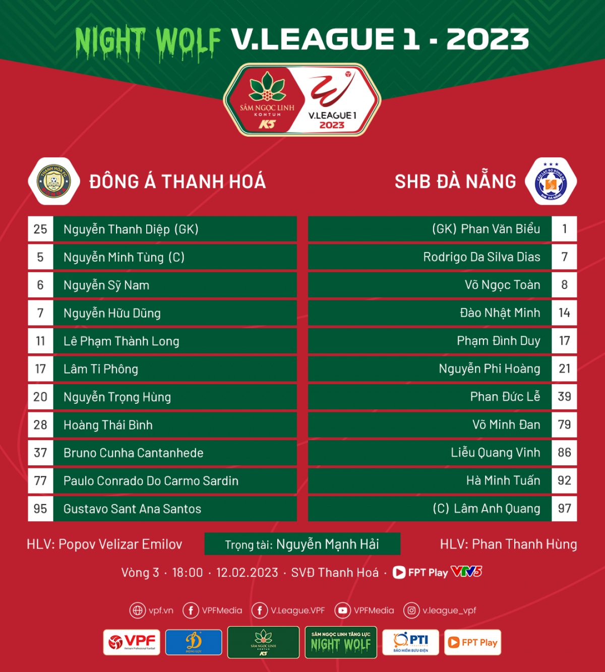 trực tiếp slna 1-1 hải phòng học trò cưng của hlv park hang seo bỏ lỡ cơ hội hình ảnh 23 truc tiep slna 1-1 hai phong hoc tro cung cua hlv park hang seo bo lo co hoi hinh anh 23