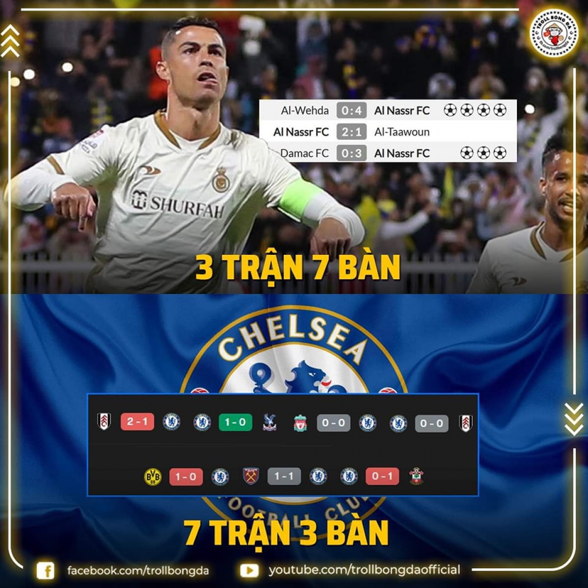 biem hoa 24h cristiano ronaldo khong the ngung ghi ban hinh anh 2