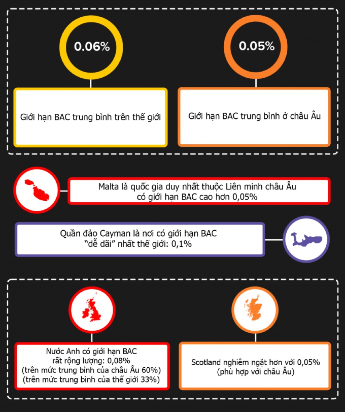 hau het cac nuoc tren the gioi ap dung vung xanh khi xu phat nong do con hinh anh 2