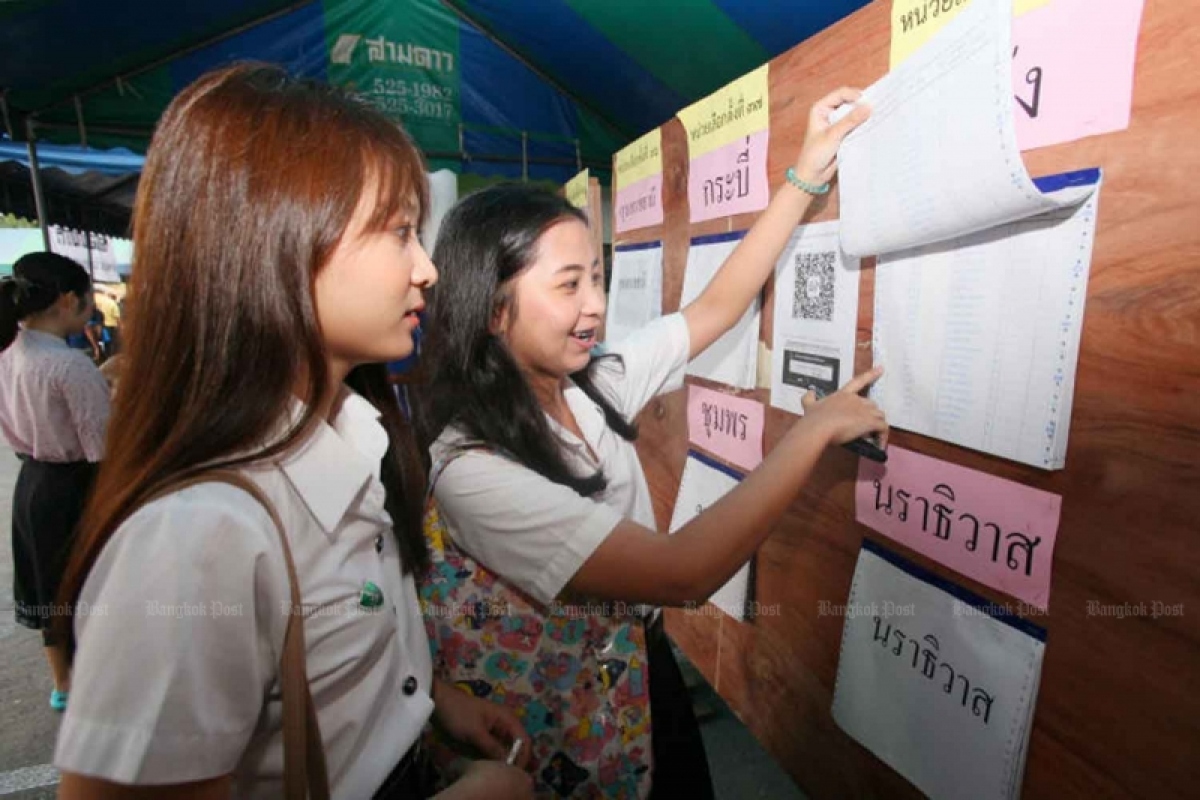 phan lon gioi tre thai lan the hien su quan tam den linh vuc chinh tri hinh anh 1