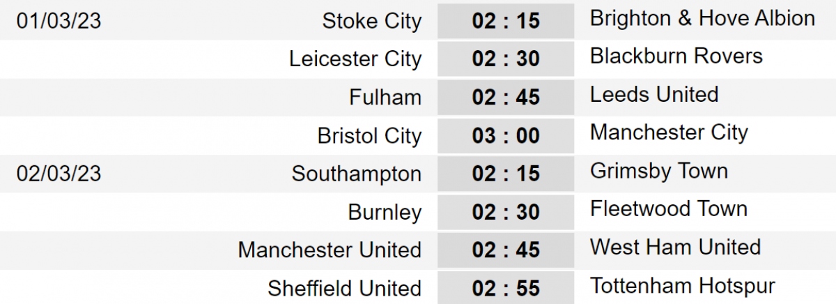 lịch thi đấu vòng 5 fa cup man city dạo chơi , mu gặp thử thách hình ảnh 1 lich thi dau vong 5 fa cup man city dao choi , mu gap thu thach hinh anh 1