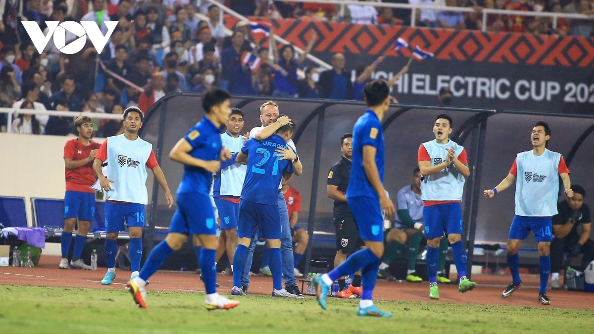 Đt thái lan đi châu Âu đá giao hữu vì mục tiêu world cup 2026 hình ảnh 1 Dt thai lan di chau Au da giao huu vi muc tieu world cup 2026 hinh anh 1