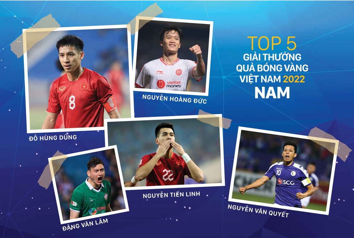 văn quyết - chân dung quả bóng vàng việt nam 2022 hình ảnh 1 van quyet - chan dung qua bong vang viet nam 2022 hinh anh 1