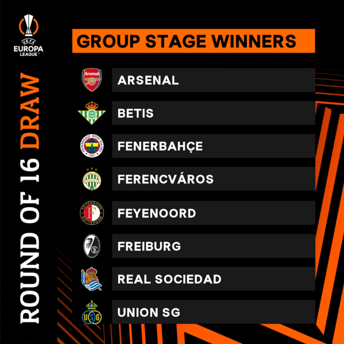 ket qua boc tham vong 1 8 europa league mu va arsenal gap doi thu kho chiu hinh anh 5