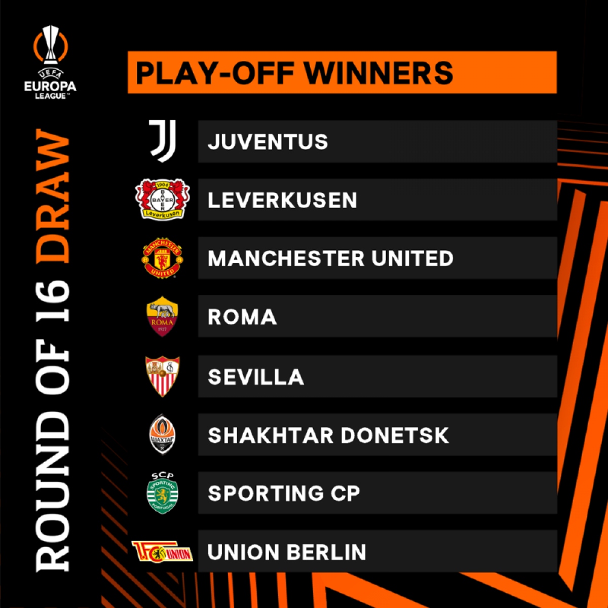 ket qua boc tham vong 1 8 europa league mu va arsenal gap doi thu kho chiu hinh anh 6