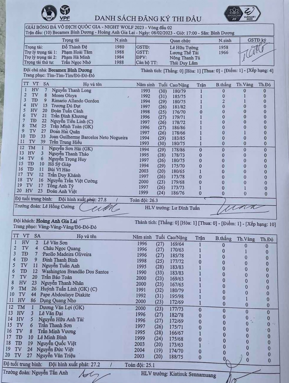 rimario ghi ban, hagl danh roi chien thang tai binh duong hinh anh 3
