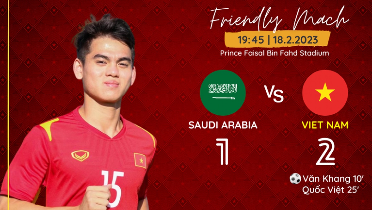 u20 việt nam bất ngờ đánh bại ĐkvĐ châu Á hình ảnh 1 u20 viet nam bat ngo danh bai DkvD chau A hinh anh 1