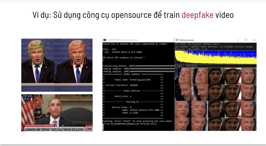 Bất cứ ai cũng có thể bị giả mạo bằng deepfake (ảnh minh họa của CyberJutsu)