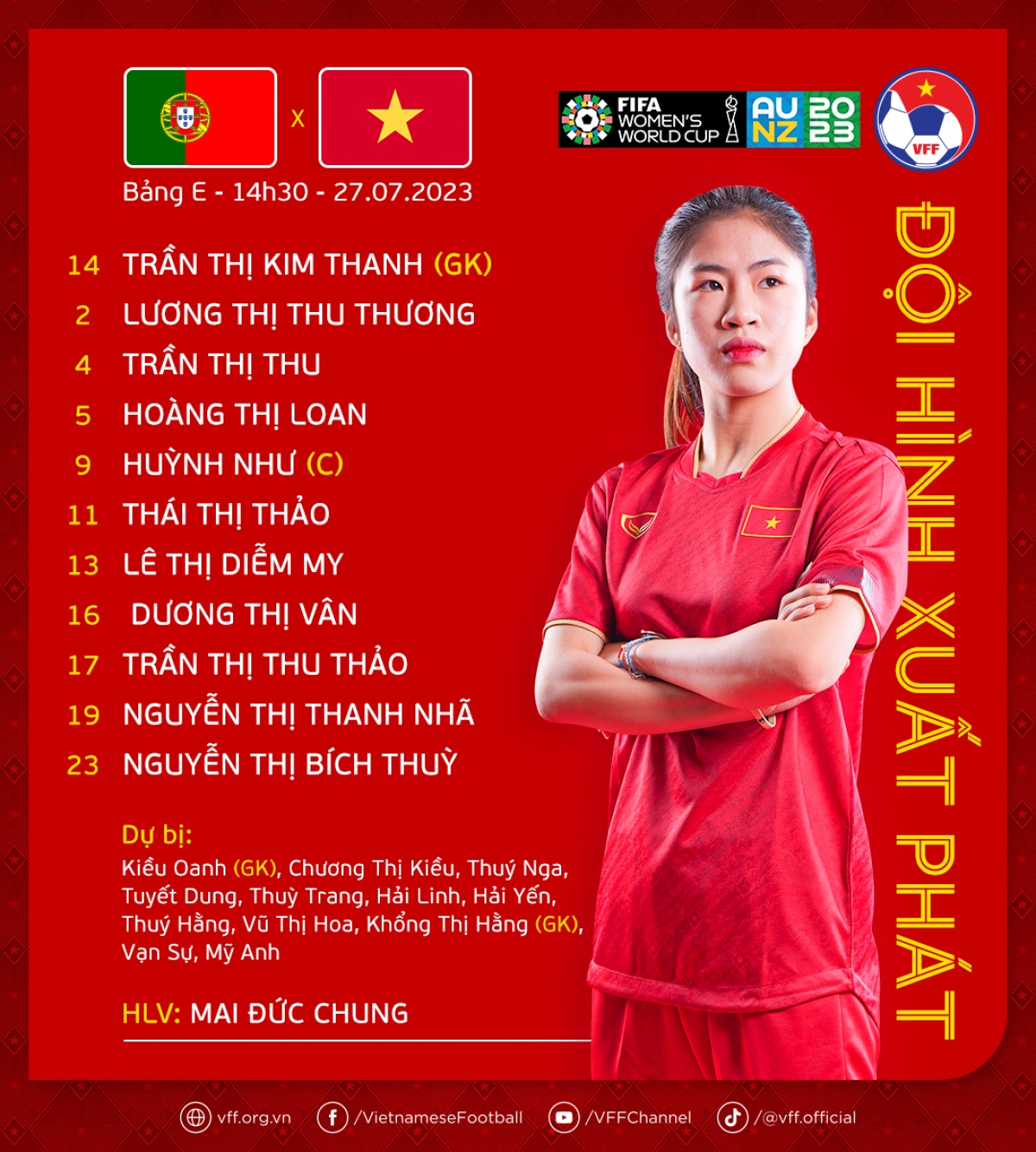 Danh sách đăng ký thi đấu ĐT nữ Việt Nam trận gặp ĐT nữ Bồ Đào Nha bảng E World Cup nữ 2023. 