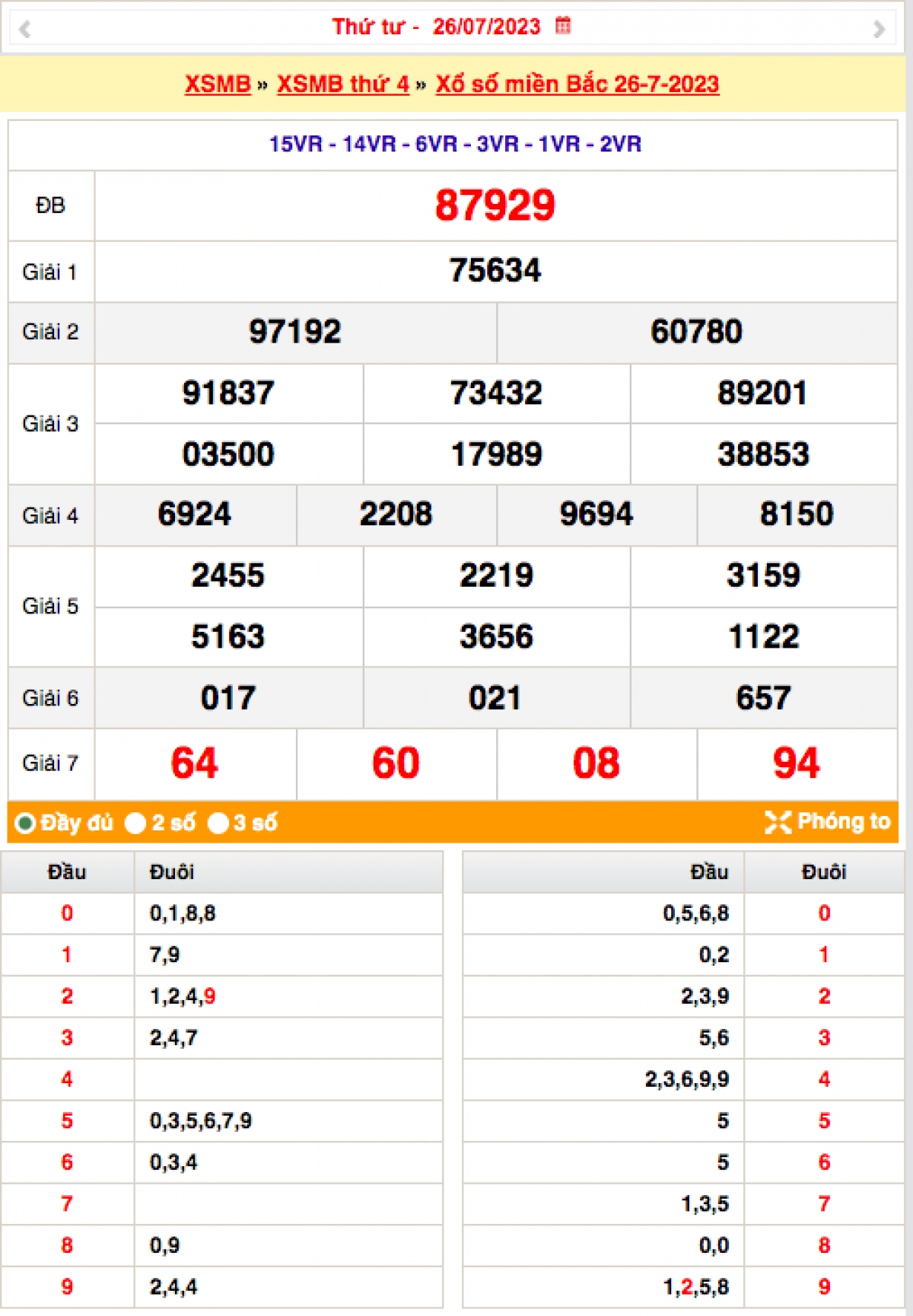 xo_so_mien_bac_26-7.png