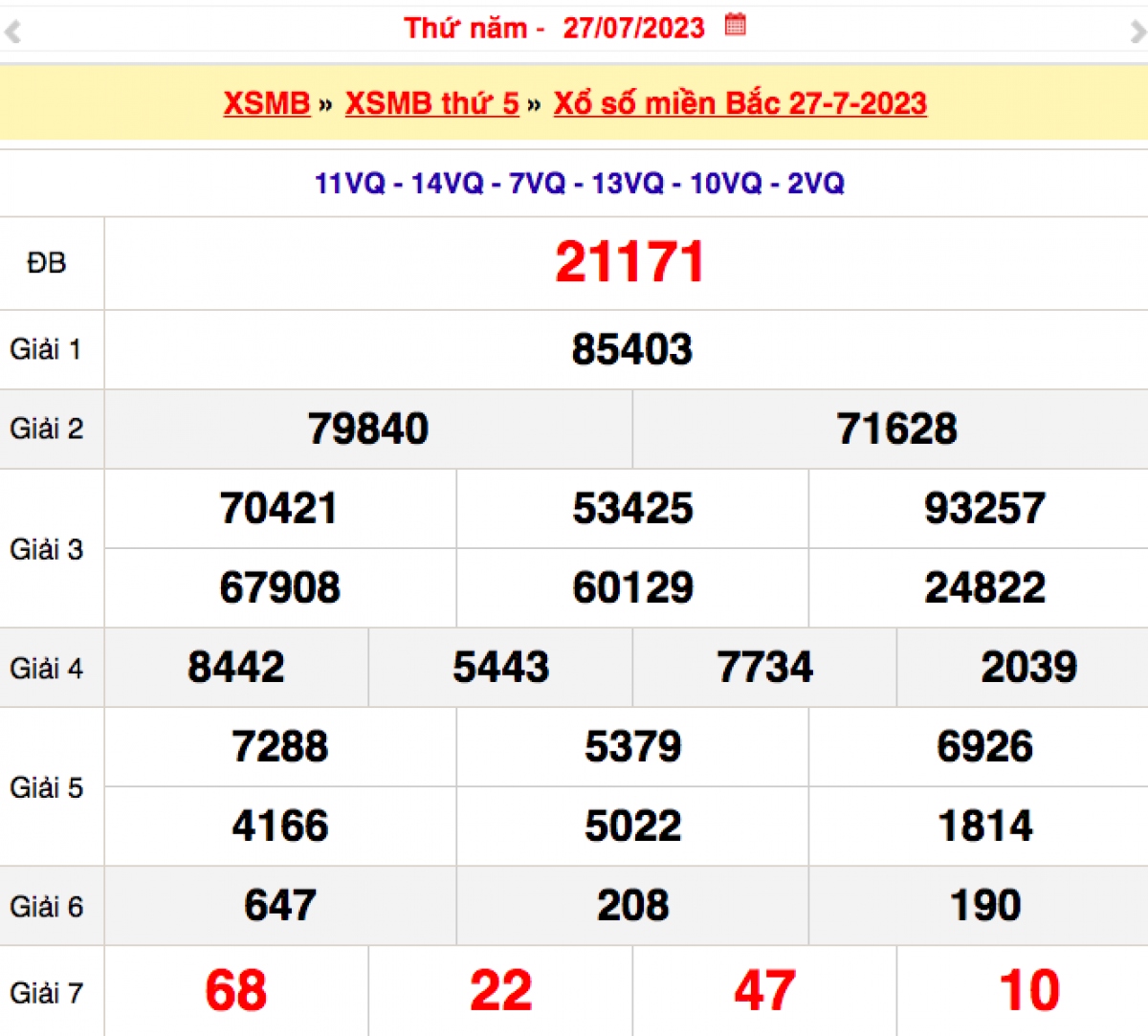 xo_so_mien_bac_27-7.png