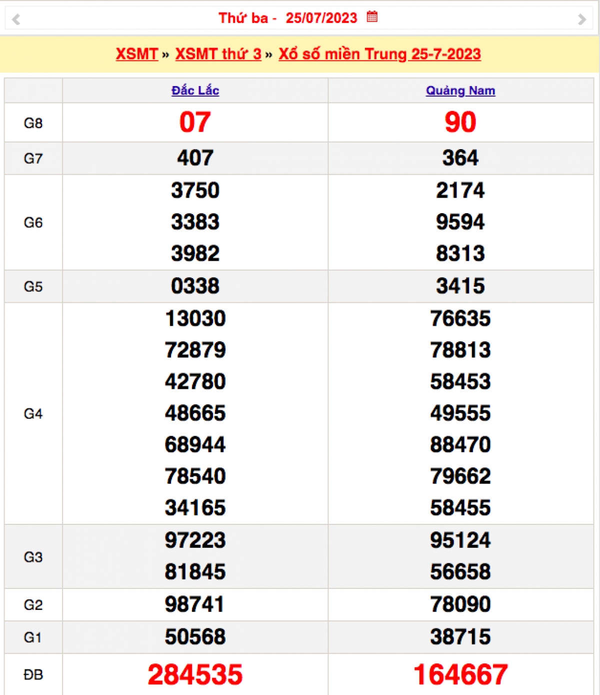 xo_so_mien_trung_25-7.png