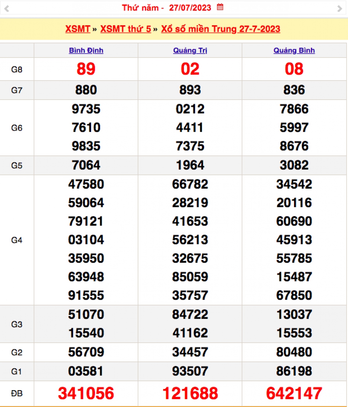 xo_so_mien_trung_27-7.png
