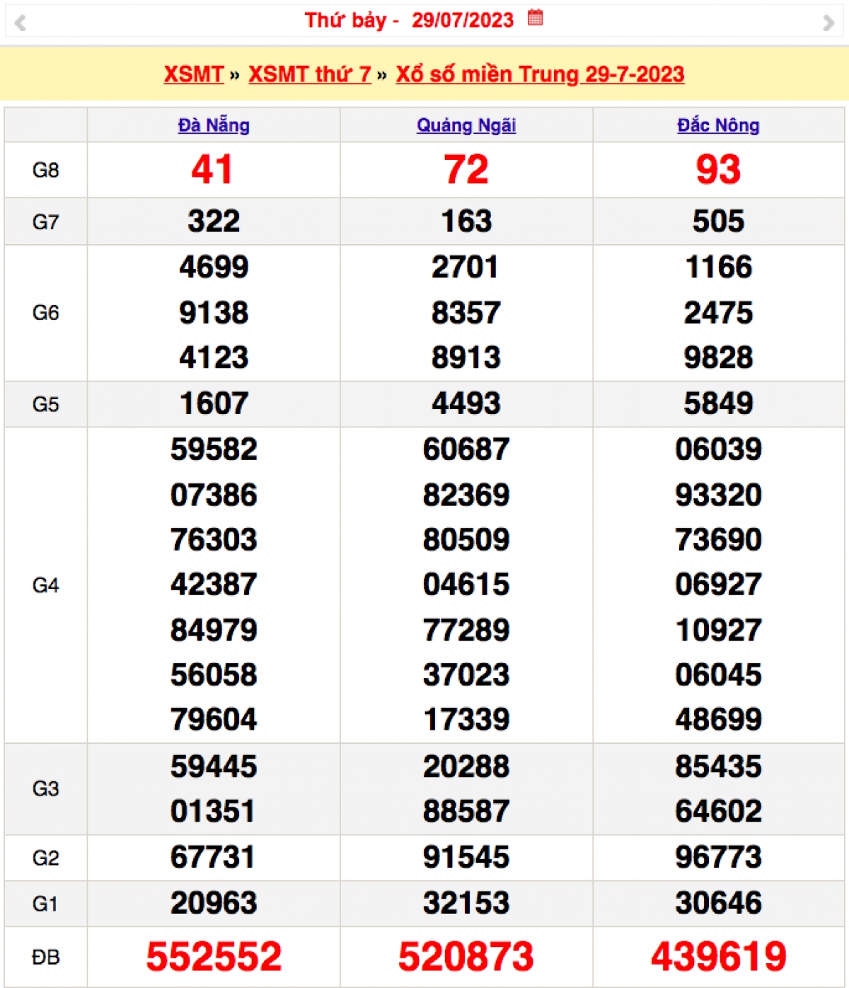 xo_so_mien_trung_29-7.png