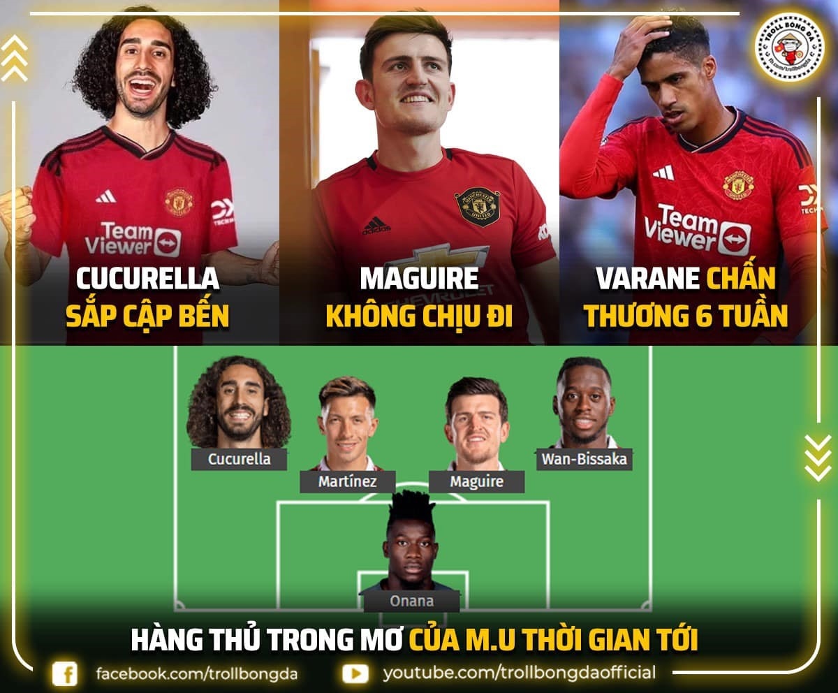 MU sắp có hàng thủ "trong mơ". (Ảnh: Troll Bóng đá). 