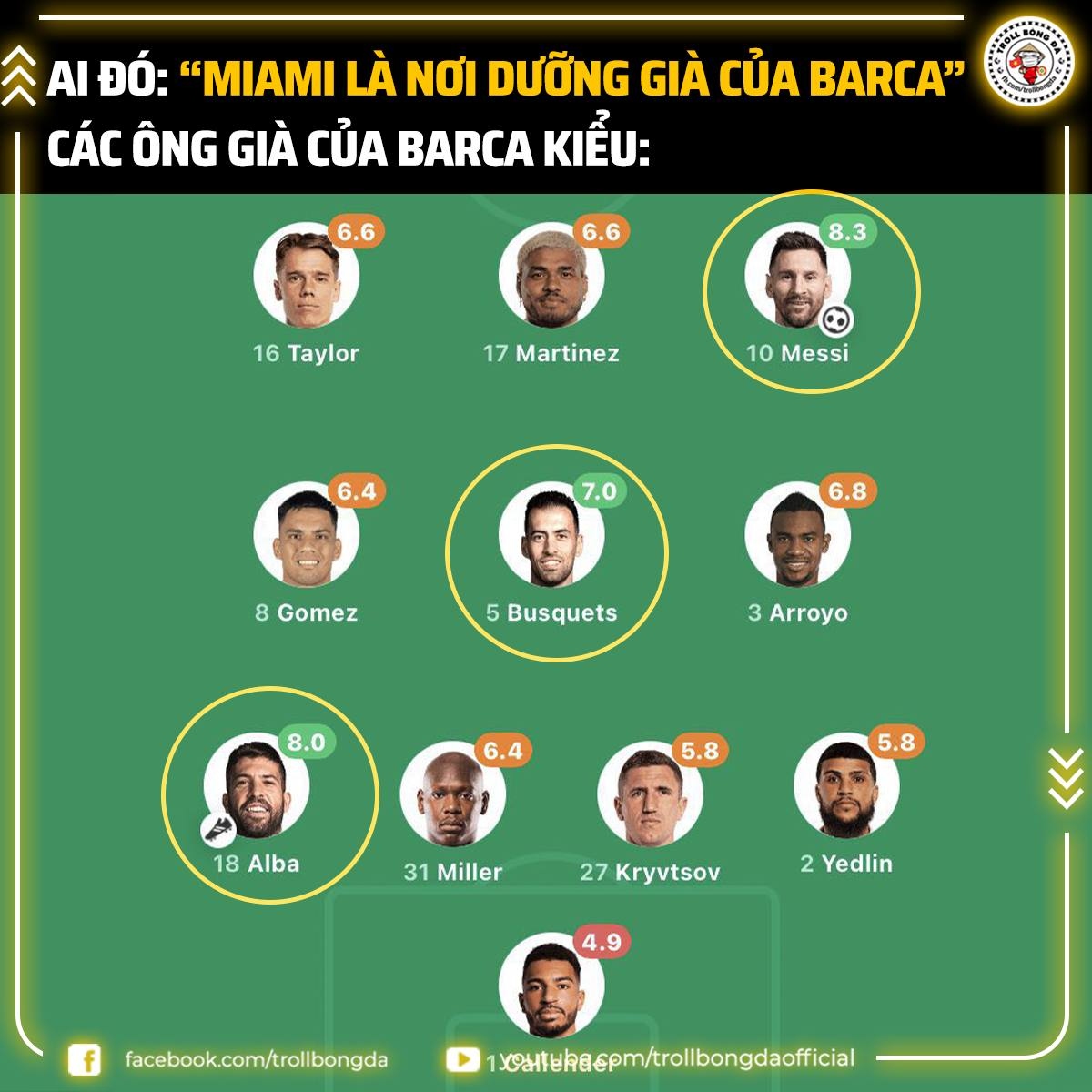 Bộ 3 cựu cầu thủ Barca thể hiện đẳng cấp tại đội bóng mới. (Ảnh: Troll Bóng Đá)