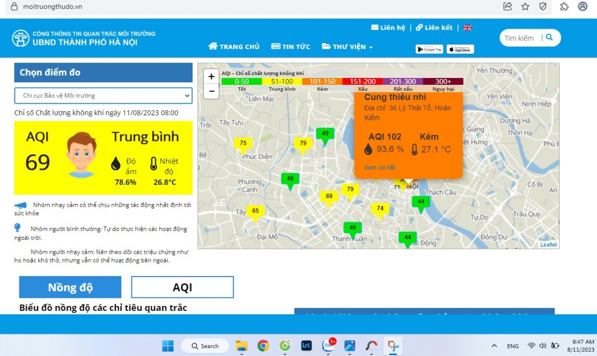 Theo kết quả của hệ thống quan trắc của Sở Tài nguyên và Môi trường Hà Nội ghi nhận chất lượng không khí ở Hà Nội ở mức trung bình, riêng vị trí quan trắc tại 36 Lý Thái Tổ (quận Hoàn Kiếm, Hà Nội) xuống tới mức 102 (kém).